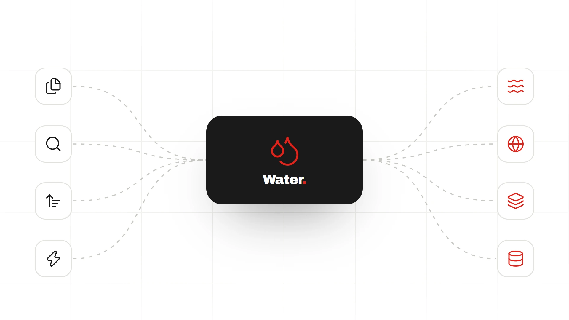 Water Retailer