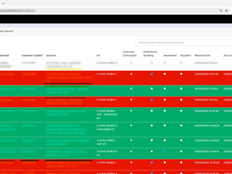 E-Control's Fault Report Dashboard