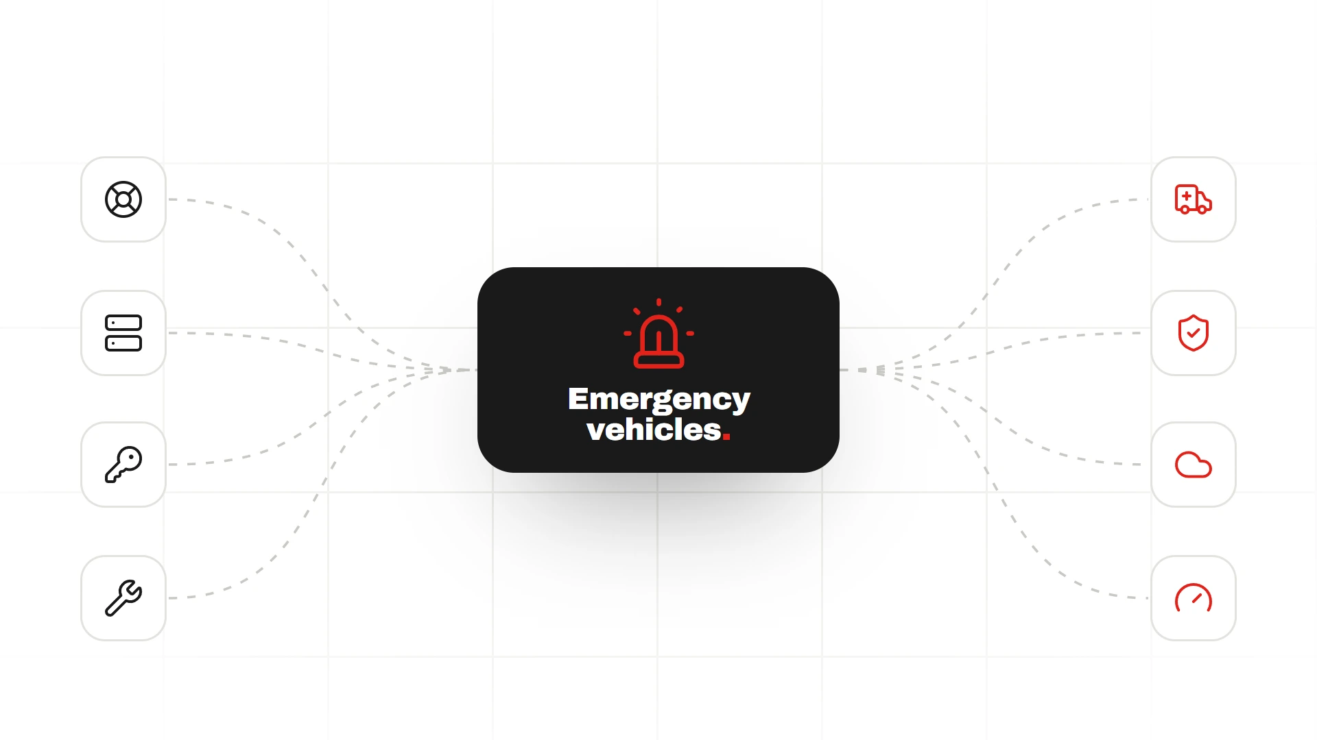 Emergency Vehicle Manufacturer