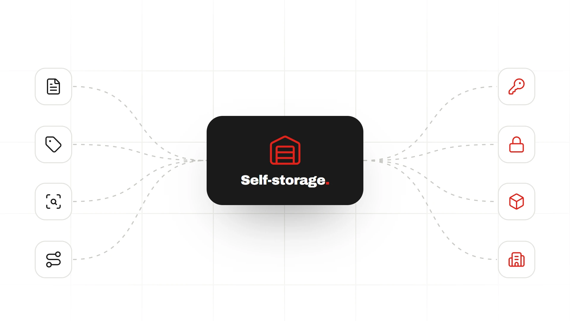 Self-Storage Operator