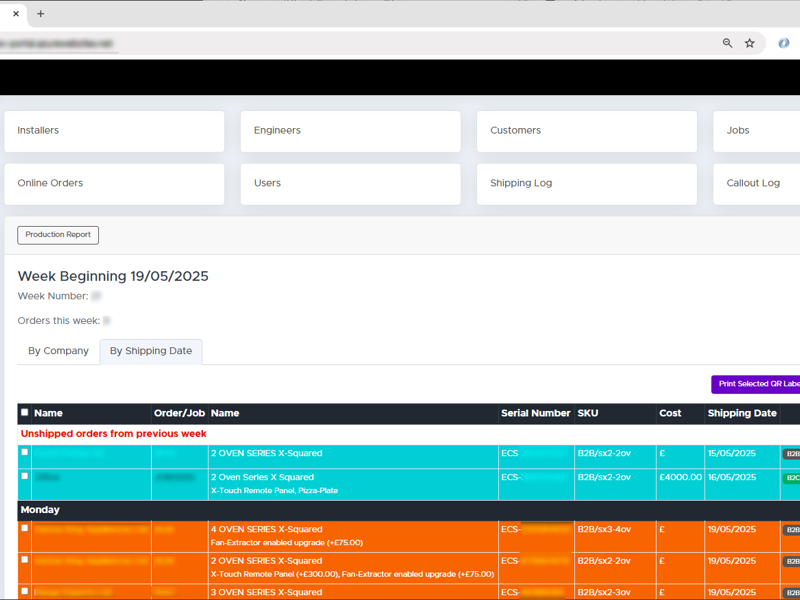 Production Dashboard - Shipping View