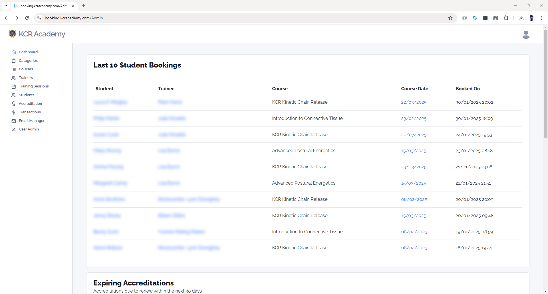 Admin dashboard