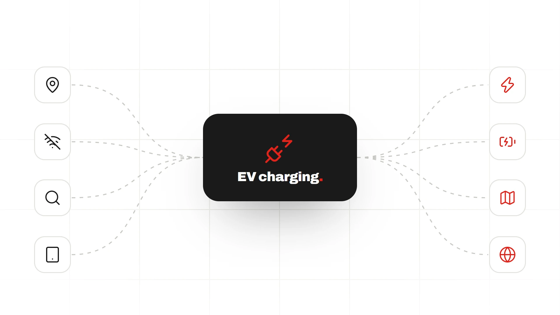 EV Charging Company